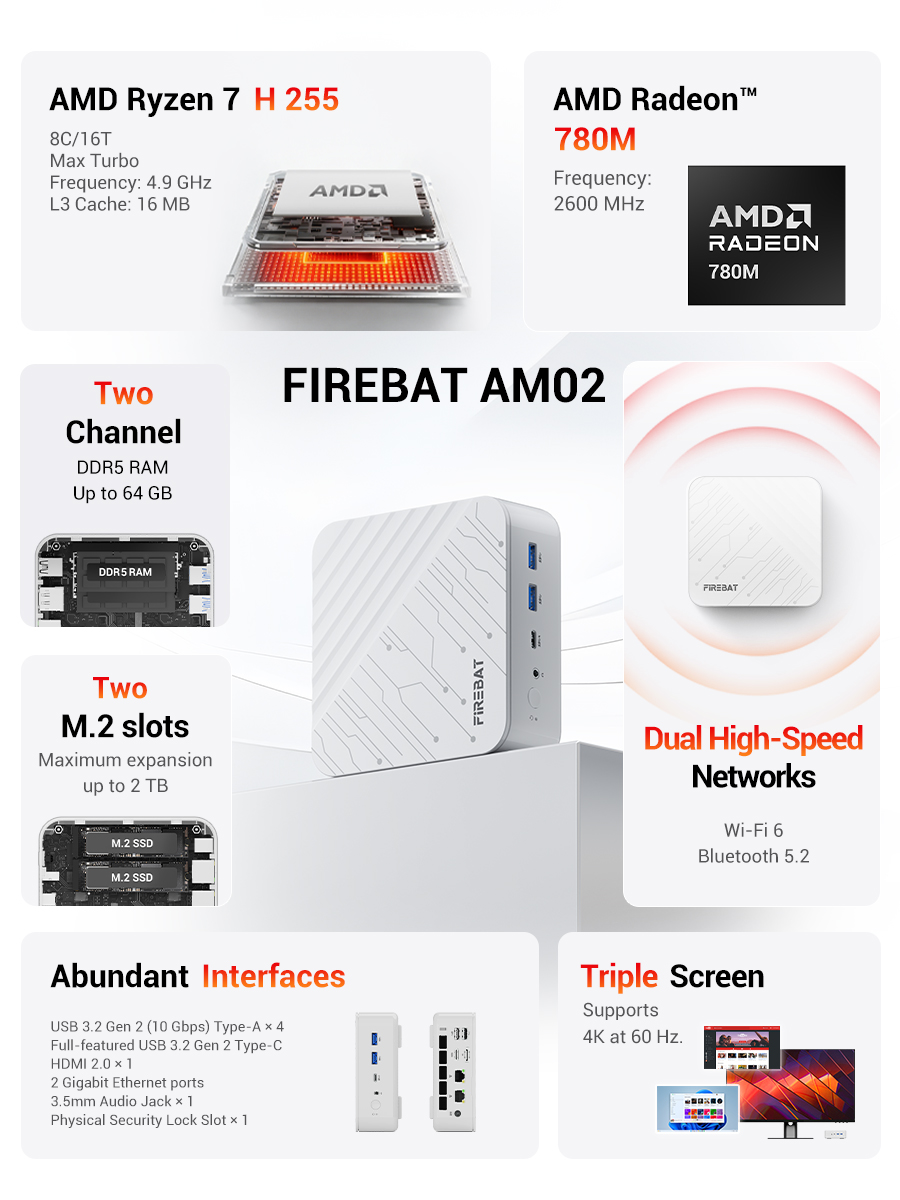 FIREBAT AM02 Mini PC AMD Ryzen - Amd Cpu Ryzen 7 recensie en prijs