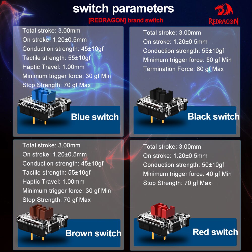 REDRAGON SMD RGB MX Laag Profi - Keyboard Gaming Blue Switch recensie en prijs